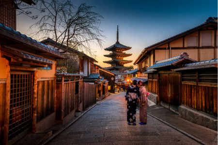 Higashiyama